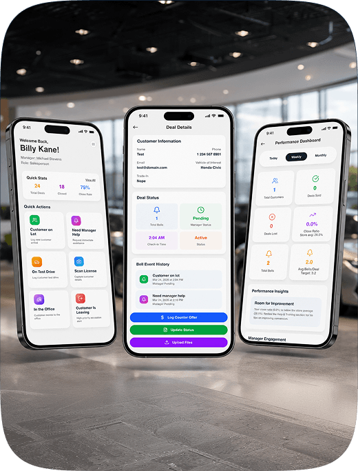 The Bell System shown across three phone screens: quick actions, deal details, and a performance dashboard